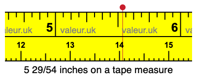 5 29/54 inches on a tape measure 5 29/54 inches on a tape measure