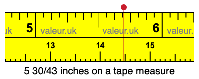 5 30/43 inches on a tape measure 5 30/43 inches on a tape measure