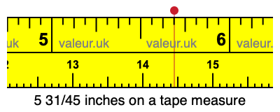 5 31/45 inches on a tape measure 5 31/45 inches on a tape measure