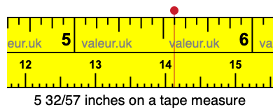 5 32/57 inches on a tape measure