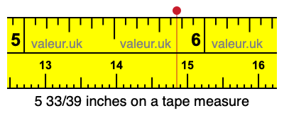 5 33/39 inches on a tape measure