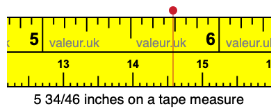5 34/46 inches on a tape measure