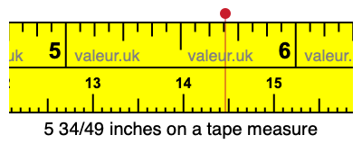 5 34/49 inches on a tape measure
