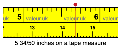 5 34/50 inches on a tape measure