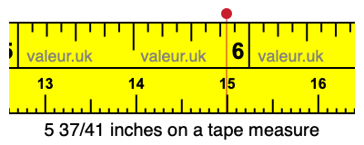 5 37/41 inches on a tape measure 5 37/41 inches on a tape measure
