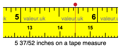 5 37/52 inches on a tape measure