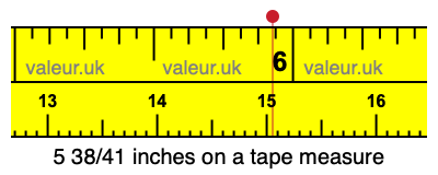 5 38/41 inches on a tape measure 5 38/41 inches on a tape measure
