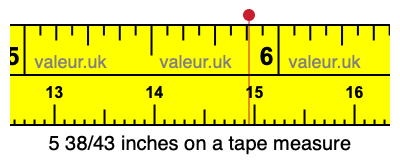 5 38/43 inches on a tape measure