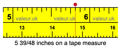 5 39/48 inches on a tape measure