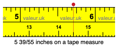 5 39/55 inches on a tape measure 5 39/55 inches on a tape measure