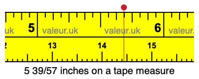 5 39/57 inches on a tape measure