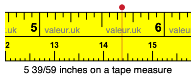 5 39/59 inches on a tape measure