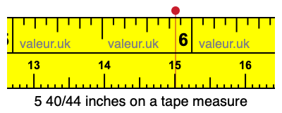 5 40/44 inches on a tape measure
