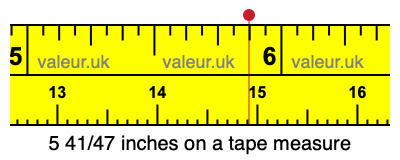 5 41/47 inches on a tape measure
