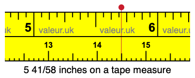 5 41/58 inches on a tape measure