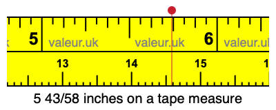 5 43/58 inches on a tape measure