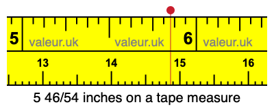 5 46/54 inches on a tape measure