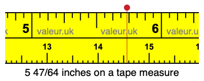 5 47/64 inches on a tape measure