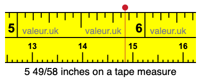 5 49/58 inches on a tape measure 5 49/58 inches on a tape measure