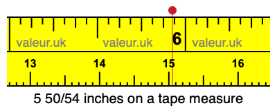 5 50/54 inches on a tape measure