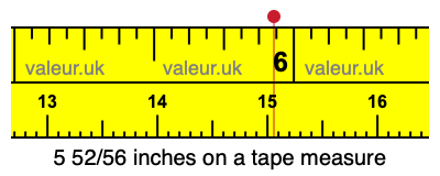 5 52/56 inches on a tape measure