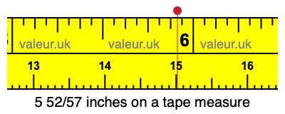 5 52/57 inches on a tape measure