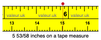 5 53/58 inches on a tape measure