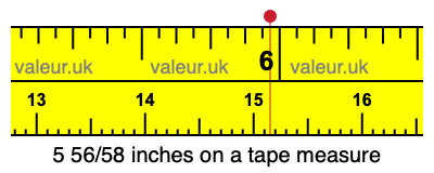 5 56/58 inches on a tape measure