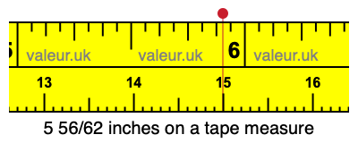 5 56/62 inches on a tape measure