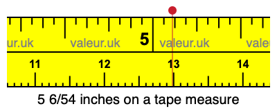 5 6/54 inches on a tape measure 5 6/54 inches on a tape measure