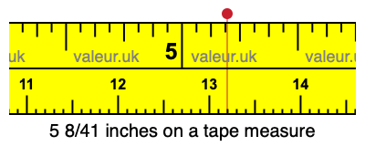 5 8/41 inches on a tape measure