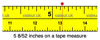 5 8/52 inches on a tape measure 5 8/52 inches on a tape measure