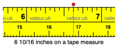 6 10/16 inches on a tape measure 6 10/16 inches on a tape measure