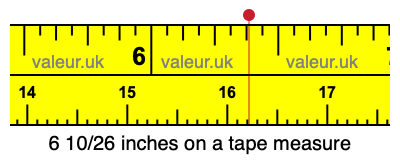 6 10/26 inches on a tape measure