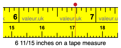 6 11/15 inches on a tape measure