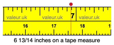 6 13/14 inches on a tape measure
