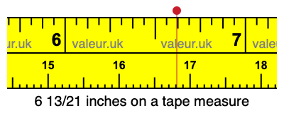 6 13/21 inches on a tape measure