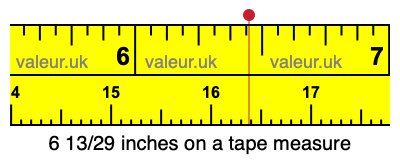 6 13/29 inches on a tape measure 6 13/29 inches on a tape measure