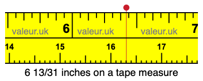 6 13/31 inches on a tape measure