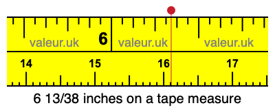 6 13/38 inches on a tape measure