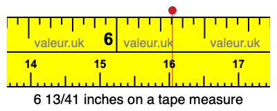 6 13/41 inches on a tape measure 6 13/41 inches on a tape measure