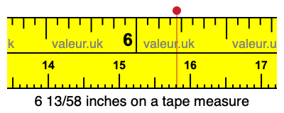 6 13/58 inches on a tape measure 6 13/58 inches on a tape measure