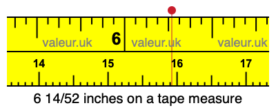 6 14/52 inches on a tape measure
