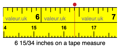 6 15/34 inches on a tape measure 6 15/34 inches on a tape measure