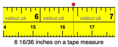 6 16/36 inches on a tape measure