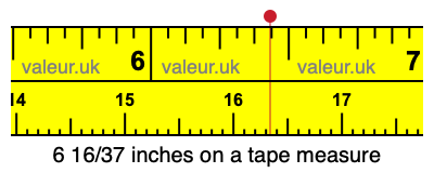 6 16/37 inches on a tape measure