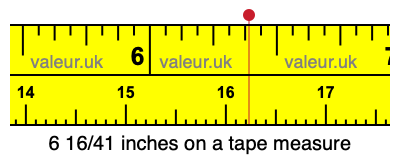 6 16/41 inches on a tape measure
