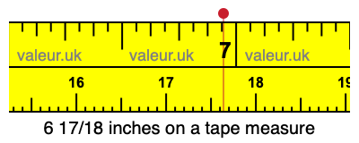 6 17/18 inches on a tape measure