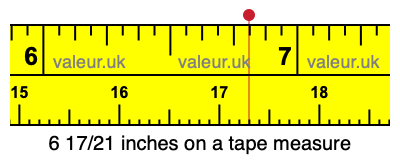 6 17/21 inches on a tape measure