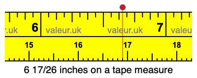 6 17/26 inches on a tape measure